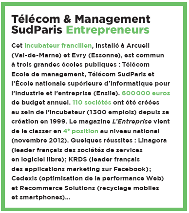 Télécom et management SudParis Entrepreneur