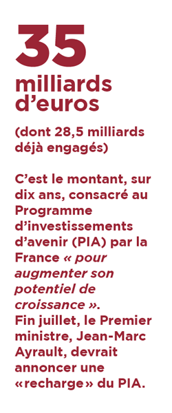 35 milliards d'euros : montant consacré au PIA par la France sur 10 ans