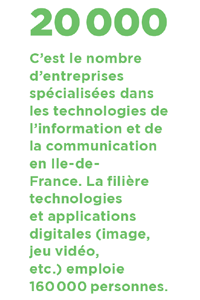 20 000 entreprises spécialisées dans les TIC en Île de France