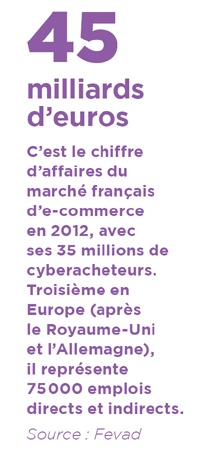 45 milliards d'euros est le chiffre d'affaire du marché français de l'e-commerce en 2012