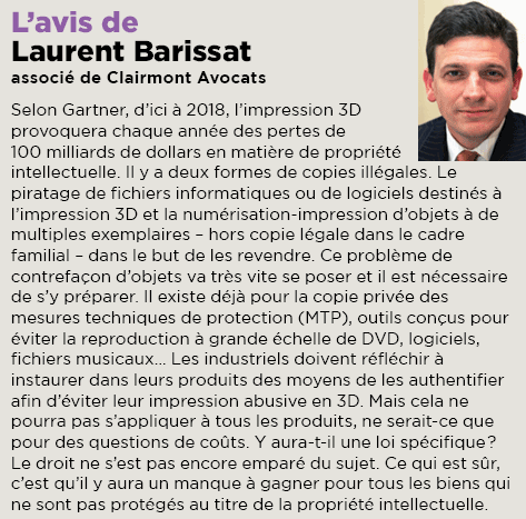 L’impression 3D, innovation de rupture