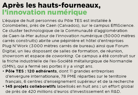 Pôle de compétitivité - À Caen, “TES” paye