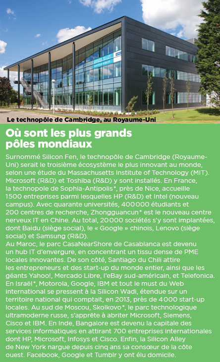 Les clusters européens rêvent de Silicon Valley