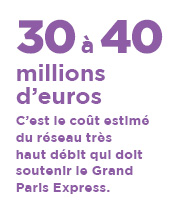 Transport Urbain - L’usager au cœur du réseau