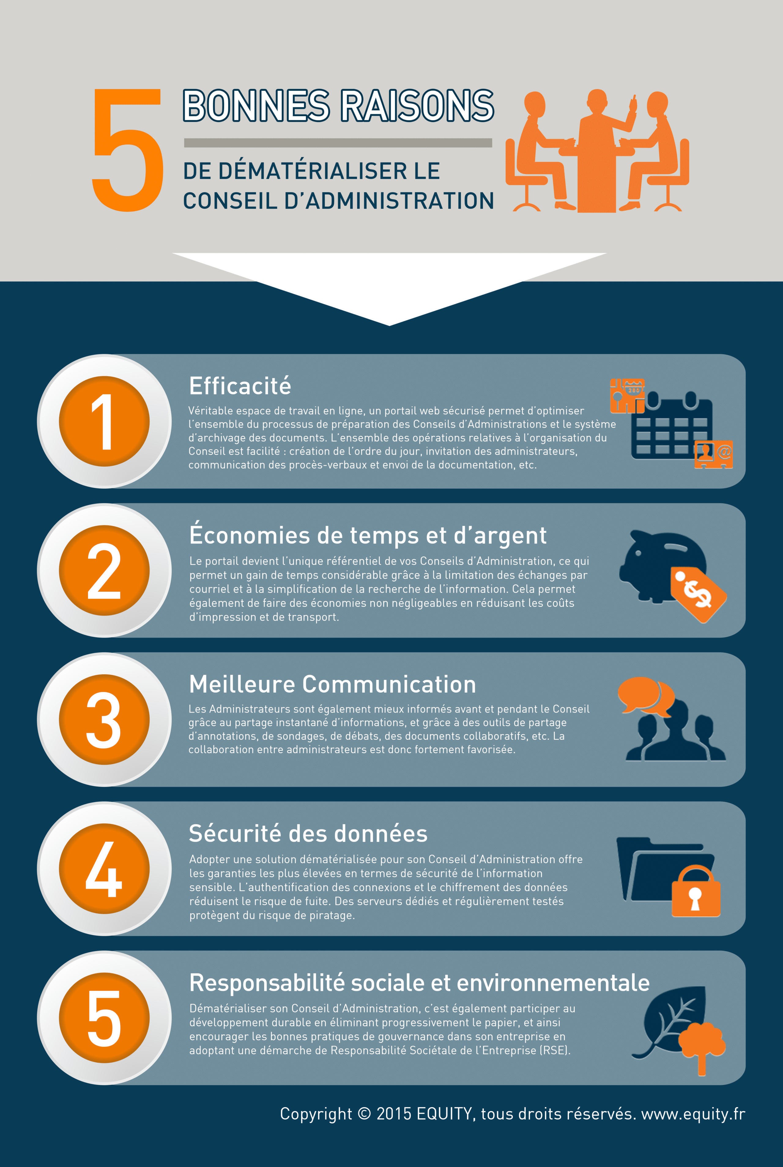Infographie_dématérialisation