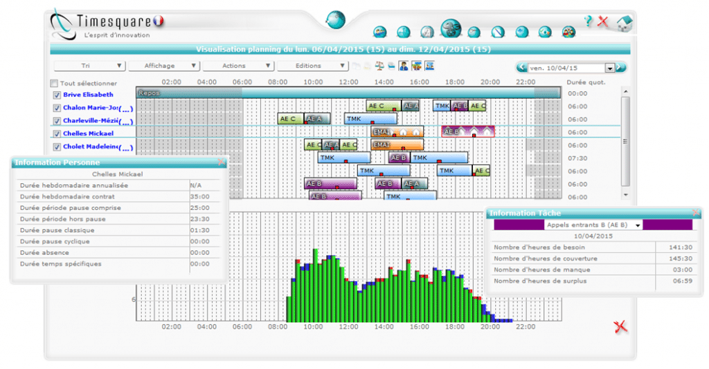 Timesquare-planification-wfm
