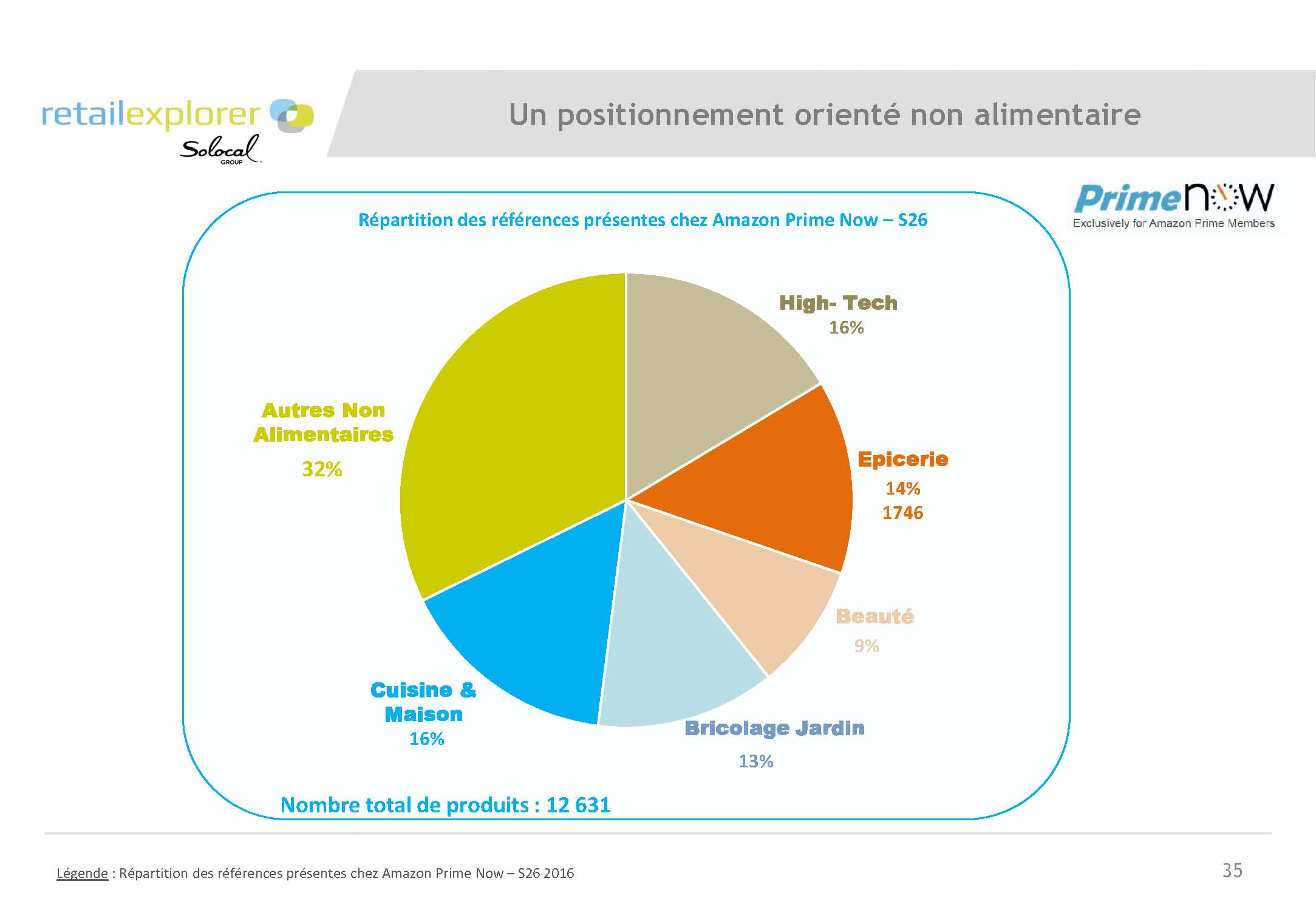 Pages de PetitdéjeunerRetailExplorer_07072016-2