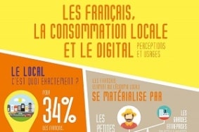 les Français, la consommation locale et le digital 700