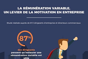 infographie rémunération variable