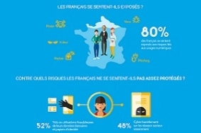 infographie-affinion-Cyber risques-300