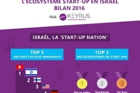 L'écosystème des start-up en Israel - bilan 2016