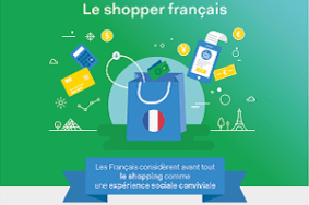Les Français, le shopping et l'expérience d'achat