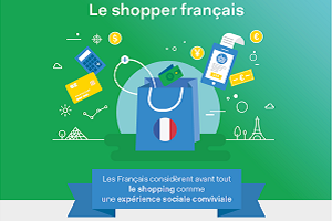 Les Français, le shopping et l'expérience d'achat