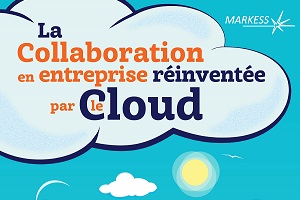 Infographie - La collaboration en entreprise réinventée par le Cloud
