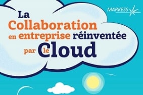 Infographie - La collaboration en entreprise réinventée par le Cloud