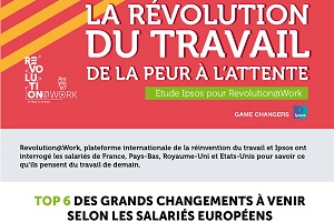 Révolution au travail