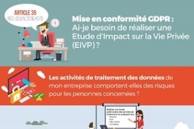 infographie RGPD