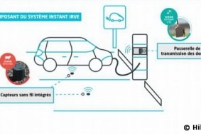 Hikob cède ses capteurs au suédois TagMaster