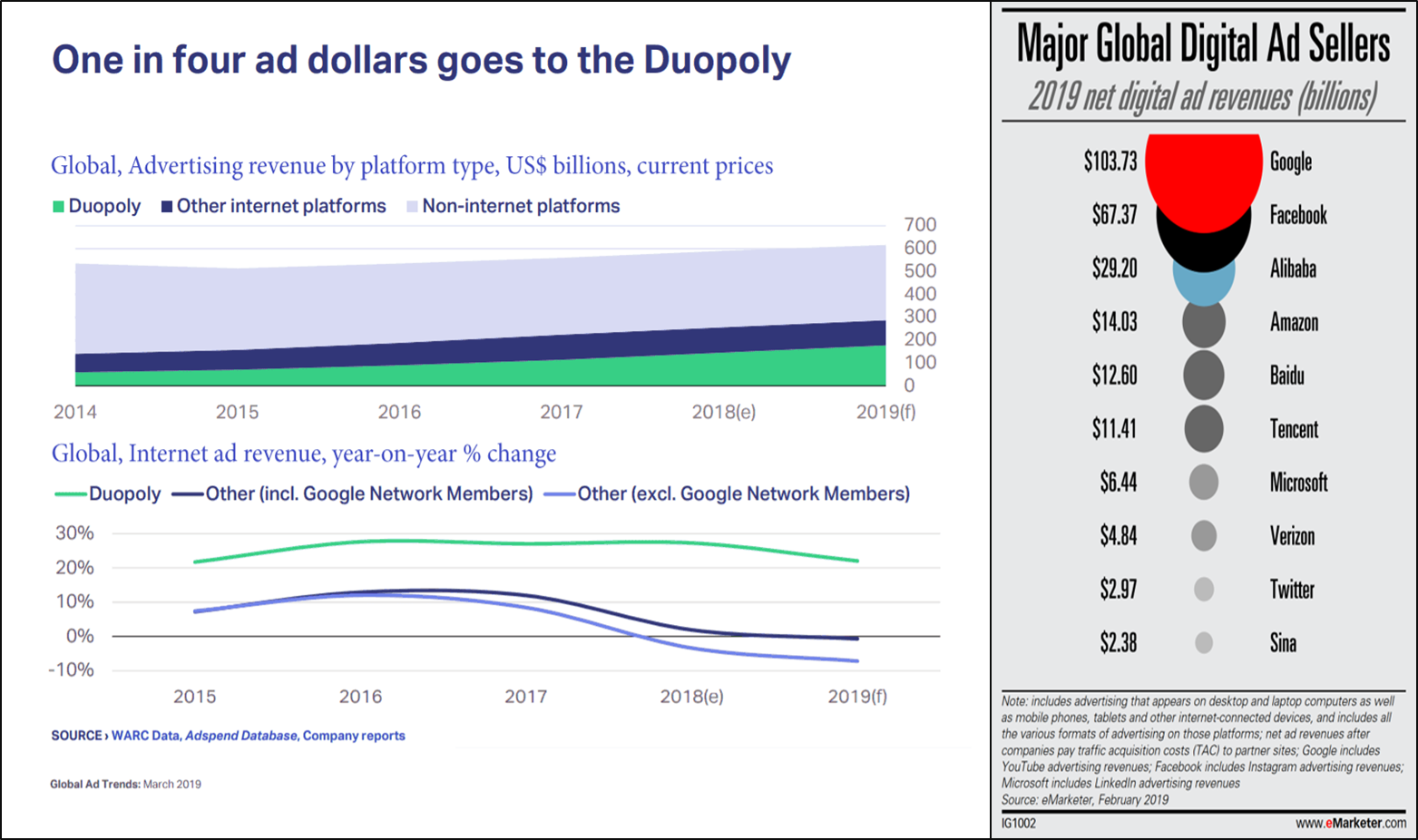 Le Cloud sans modération
