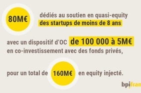 Des mesures spécifiques pour les start-up
