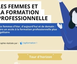 Infographie - Les femmes et la formation professionnelle