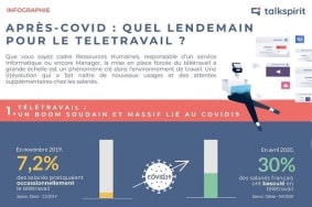 L'après-crise : quel lendemain pour le télétravail ?