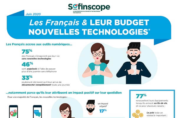 Les Français et leur budgeNouvelles Technologies