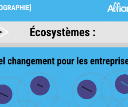 Infographe écosystèmes : quel changement pour les entreprises ?