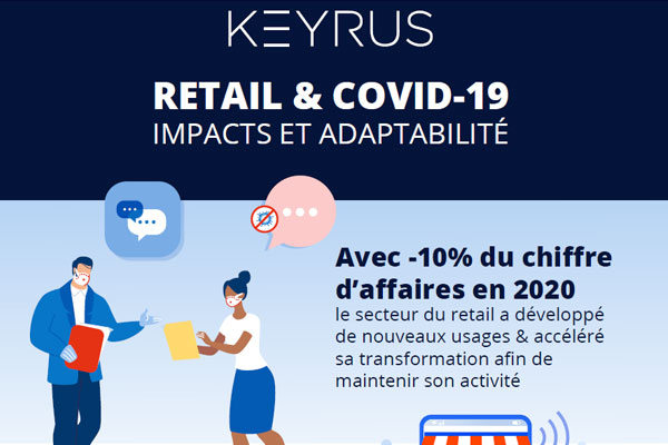 Infographie-Keyrus---Retail-et-Covid-Impact-et-adaptabilité