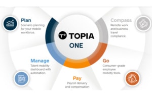 Topia, entreprise de solution de Gestion de la Mobilité internationale