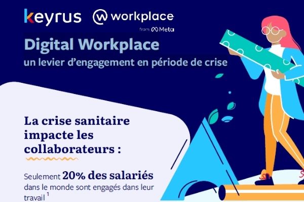 Keyrus digital workplace