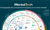 Le collectif MentalTech et l’Institut Sapiens dévoilent la cartographie des acteurs numériques français en santé mentale