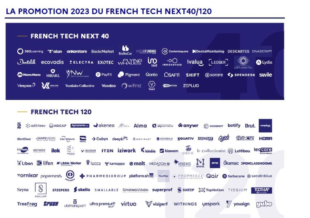 Promo 2023 French Tech