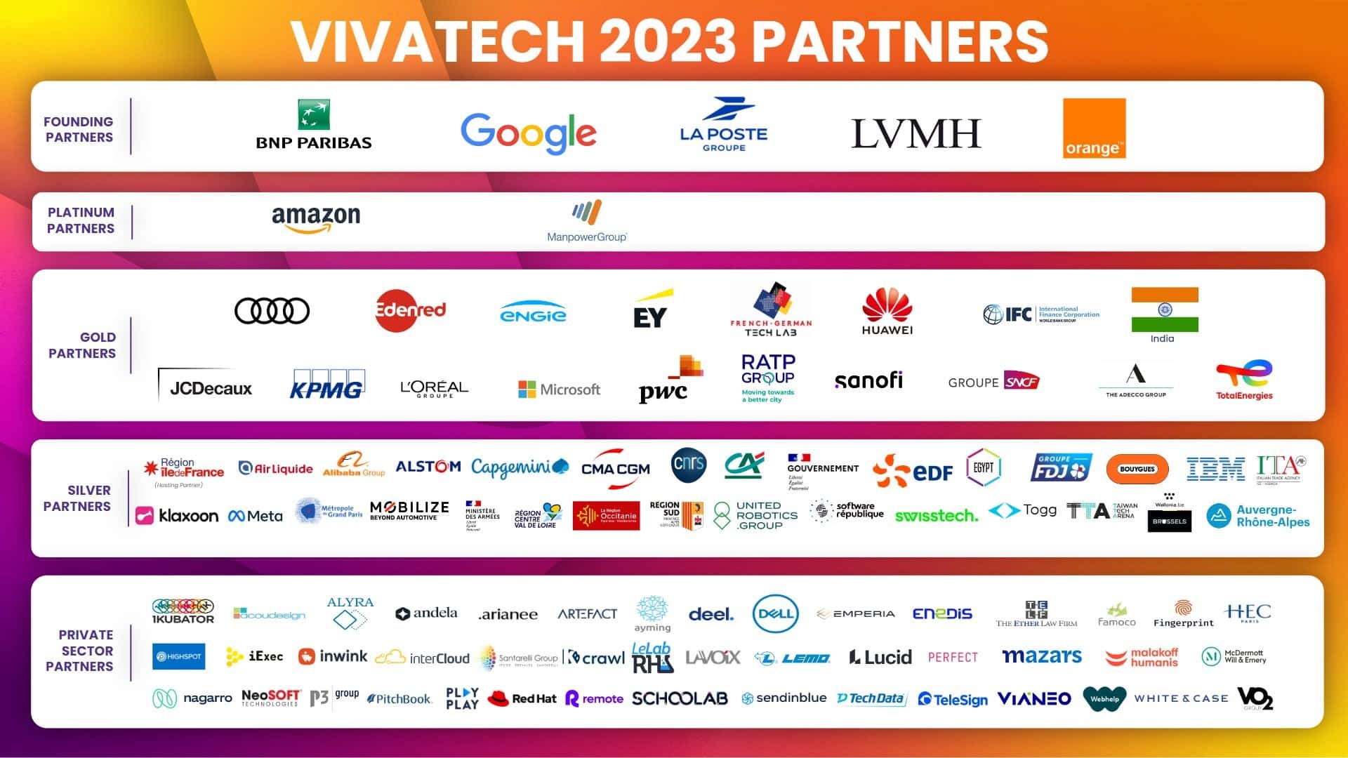 Vivatech2023_Partners