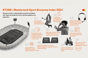 ETUDE Mastercard Sport Economy Index2