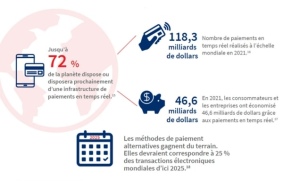 Infographie LexisNexis_4