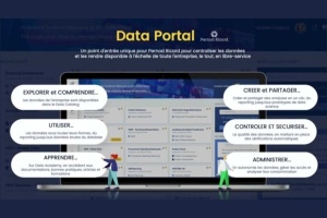 Pernod-Ricard_Data Portal