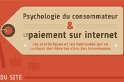 Infographie - Psychologie du consommateur & Paiement sur internet