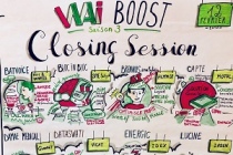 WAI Boost – Closing Session (@Innovmakers)