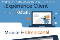 Mobile, IA, apps collaboratives réinventent l’expérience client dans le Retail