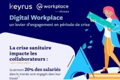 [Infographie] Digital Workplace : un levier d’engagement en période de crise
